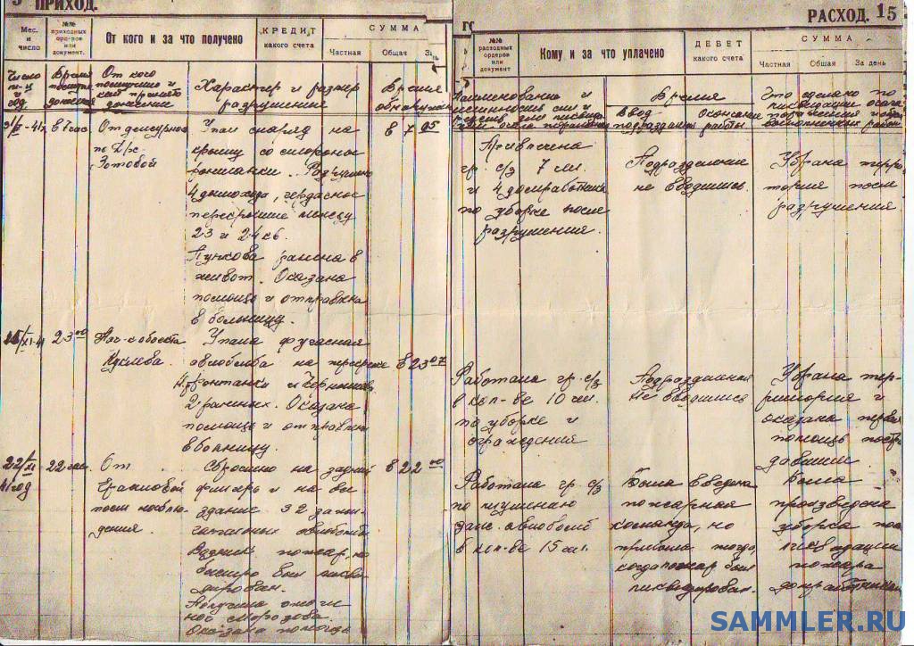 Журнал боевых действий 158/хоз-ва Ленинград 1941-4 - Архивы и материалы ...